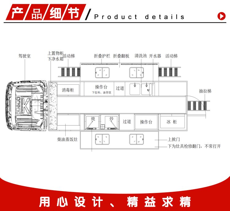 東風(fēng)天錦炊事車